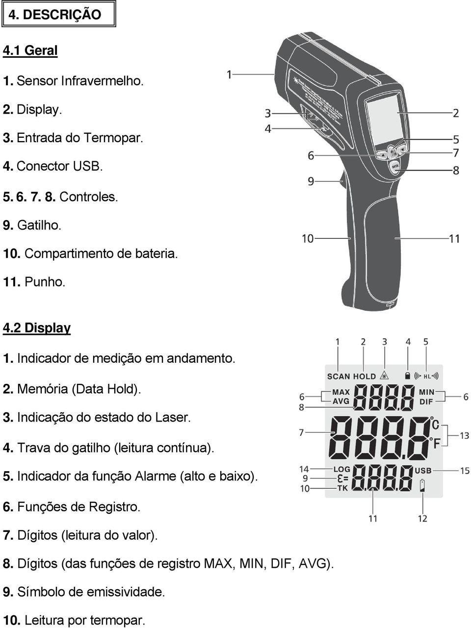 Indicação do estado do Laser. 4. Trava do gatilho (leitura contínua). 5. Indicador da função Alarme (alto e baixo). 6.