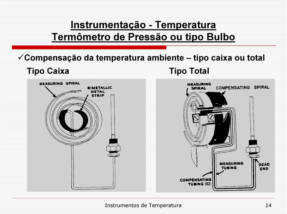 tipo caixa ou total Tipo Caixa Tipo