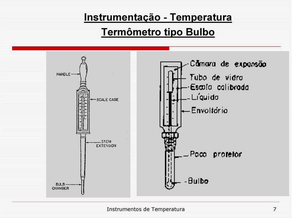 Instrumentos