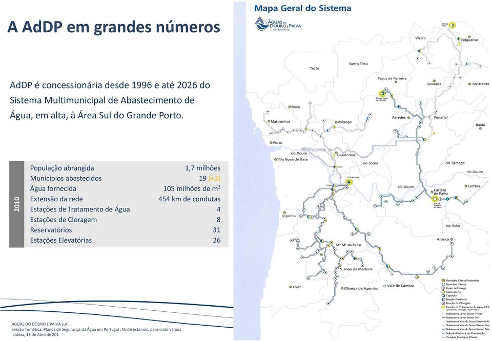 2010 População abrangida Municípios abastecidos Água fornecida Extensão da rede Estações de