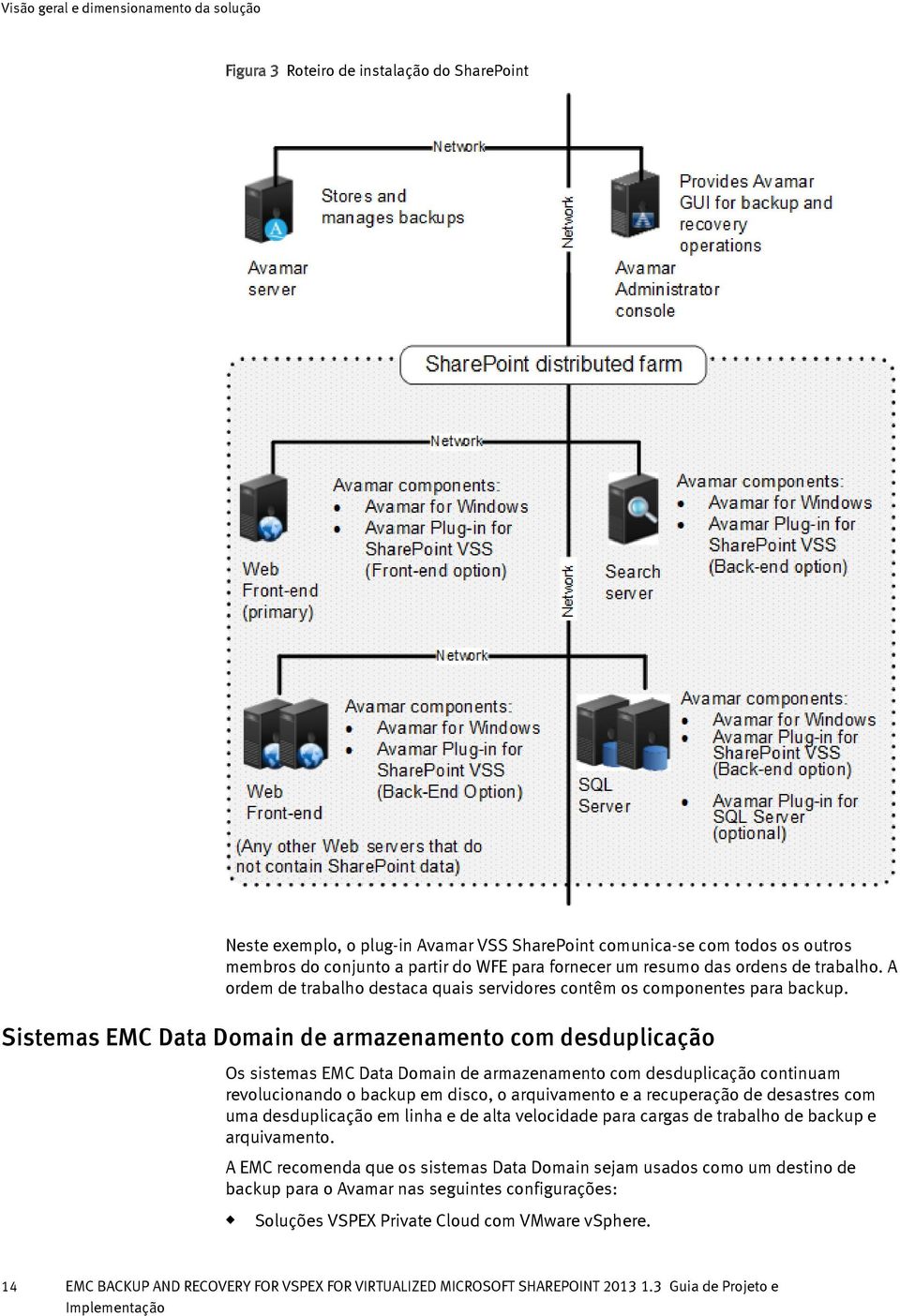 Sistemas EMC Data Domain de armazenamento com desdplicação Os sistemas EMC Data Domain de armazenamento com desdplicação continam revolcionando o backp em disco, o arqivamento e a recperação de