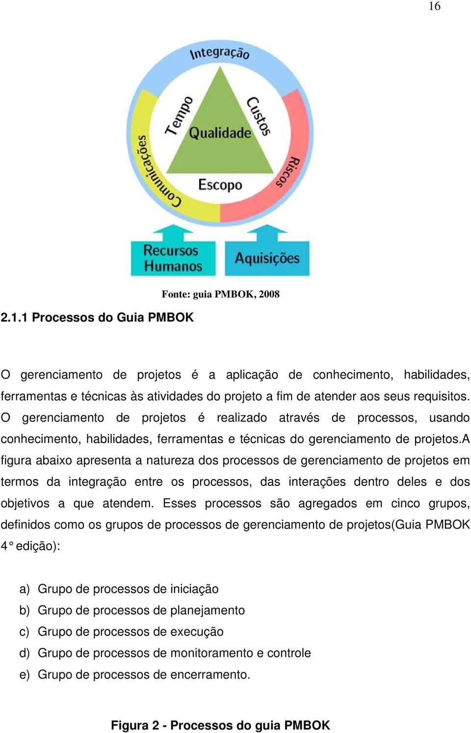 a figura abaixo apresenta a natureza dos processos de gerenciamento de projetos em termos da integração entre os processos, das interações dentro deles e dos objetivos a que atendem.