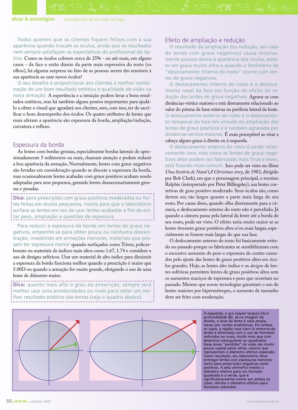 sua aparência ao usar novos óculos? O seu desafio é proporcionar aos clientes a melhor combinação de um bom resultado estético e qualidade de visão na nova armação.