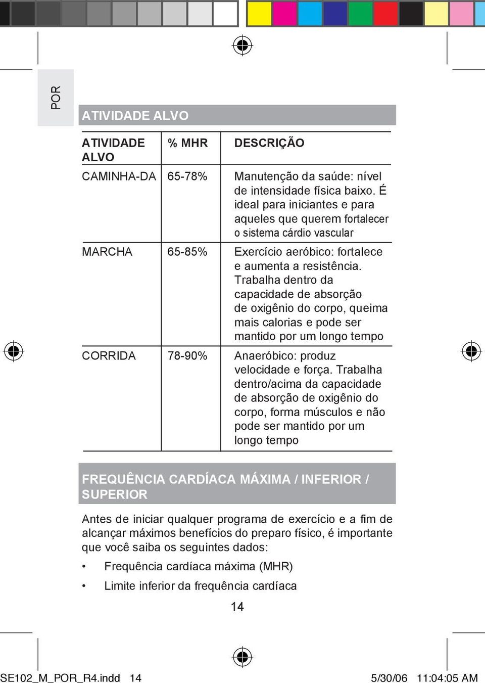 Trabalha dentro da capacidade de absorção de oxigênio do corpo, queima mais calorias e pode ser mantido por um longo tempo CORRIDA 78-90% Anaeróbico: produz velocidade e força.