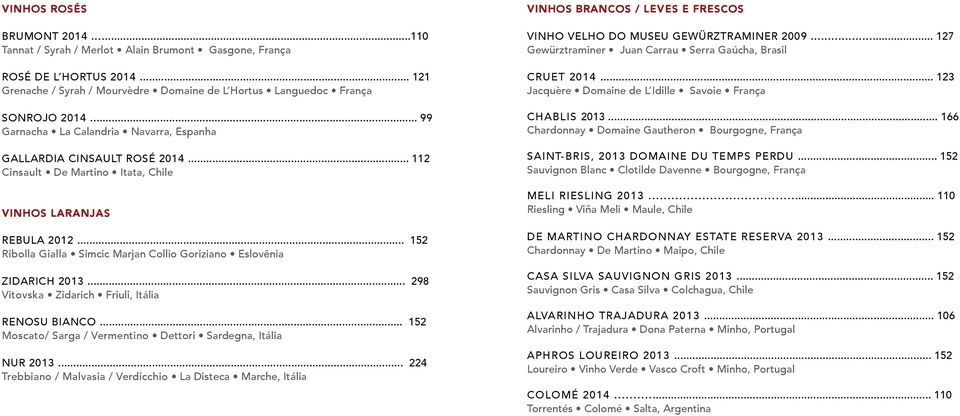 .. 152 Ribolla Gialla Simcic Marjan Collio Goriziano Eslovênia ZIDARICH 2013... 298 Vitovska Zidarich Friuli, Itália RENOSU BIANCO... 152 Moscato/ Sarga / Vermentino Dettori Sardegna, Itália NUR 2013.