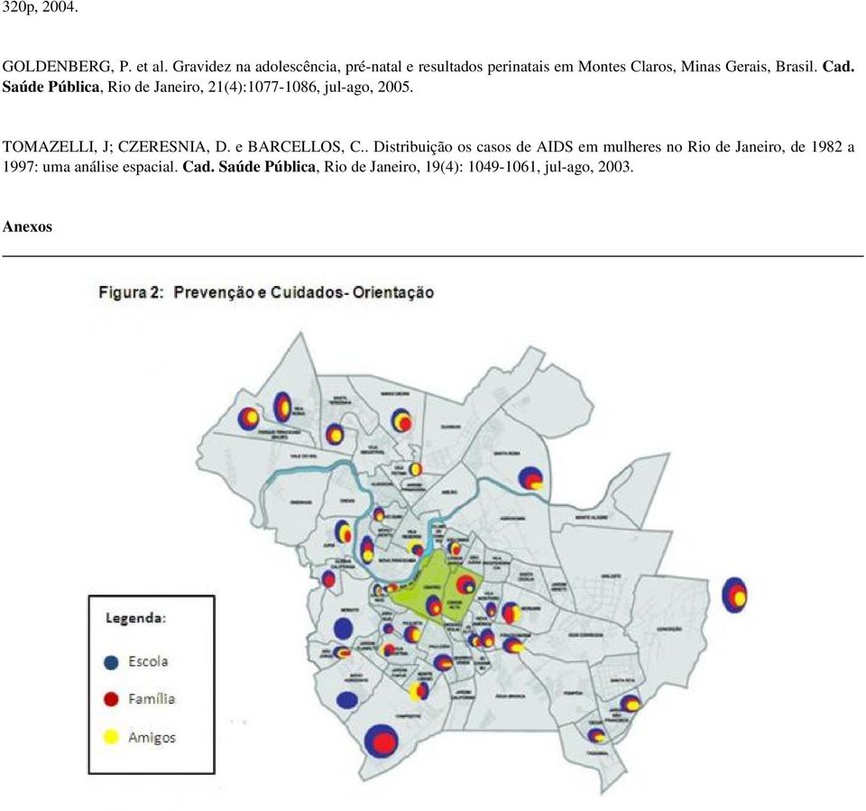 Saúde Pública, Rio de Janeiro, 21(4):1077-1086, jul-ago, 2005. TOMAZELLI, J; CZERESNIA, D. e BARCELLOS, C.