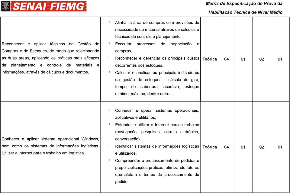 Executar processos de negociação e compras. Reconhecer e gerenciar os principais custos decorrentes dos estoques.