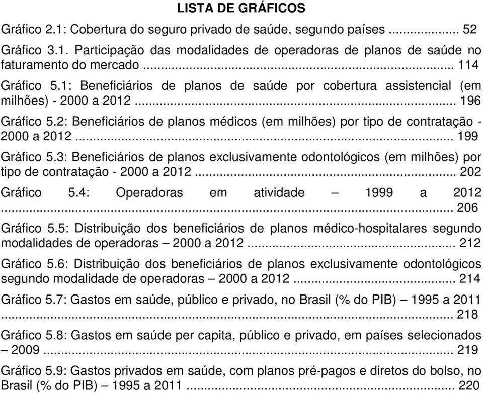 2: Beneficiários de planos médicos (em milhões) por tipo de contratação - 2000 a 2012... 199 Gráfico 5.