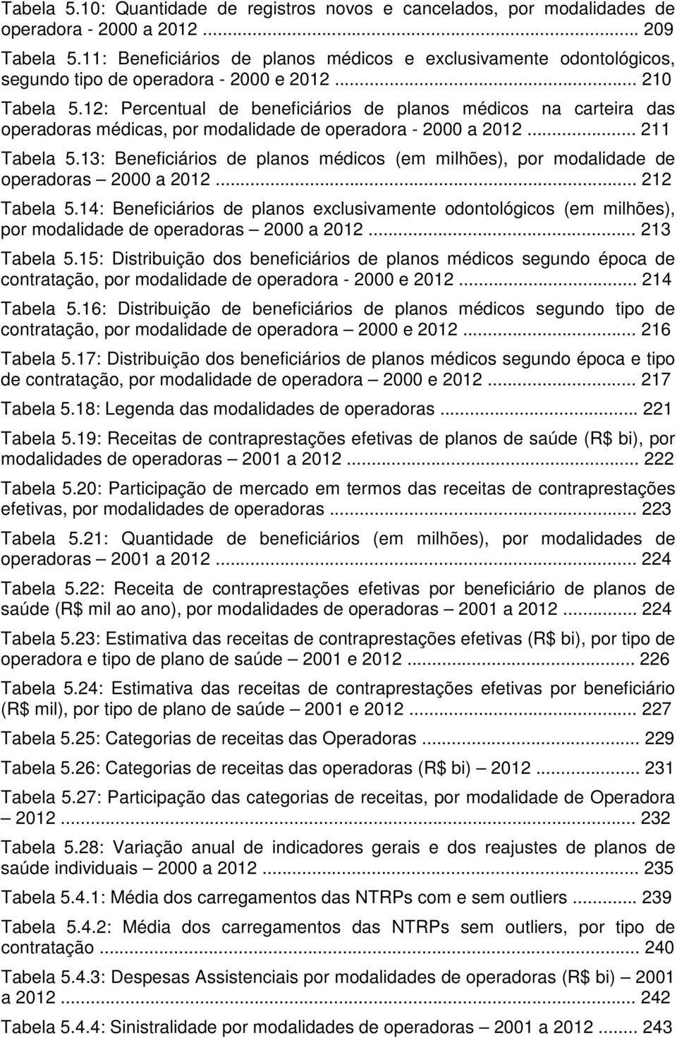 12: Percentual de beneficiários de planos médicos na carteira das operadoras médicas, por modalidade de operadora - 2000 a 2012... 211 Tabela 5.