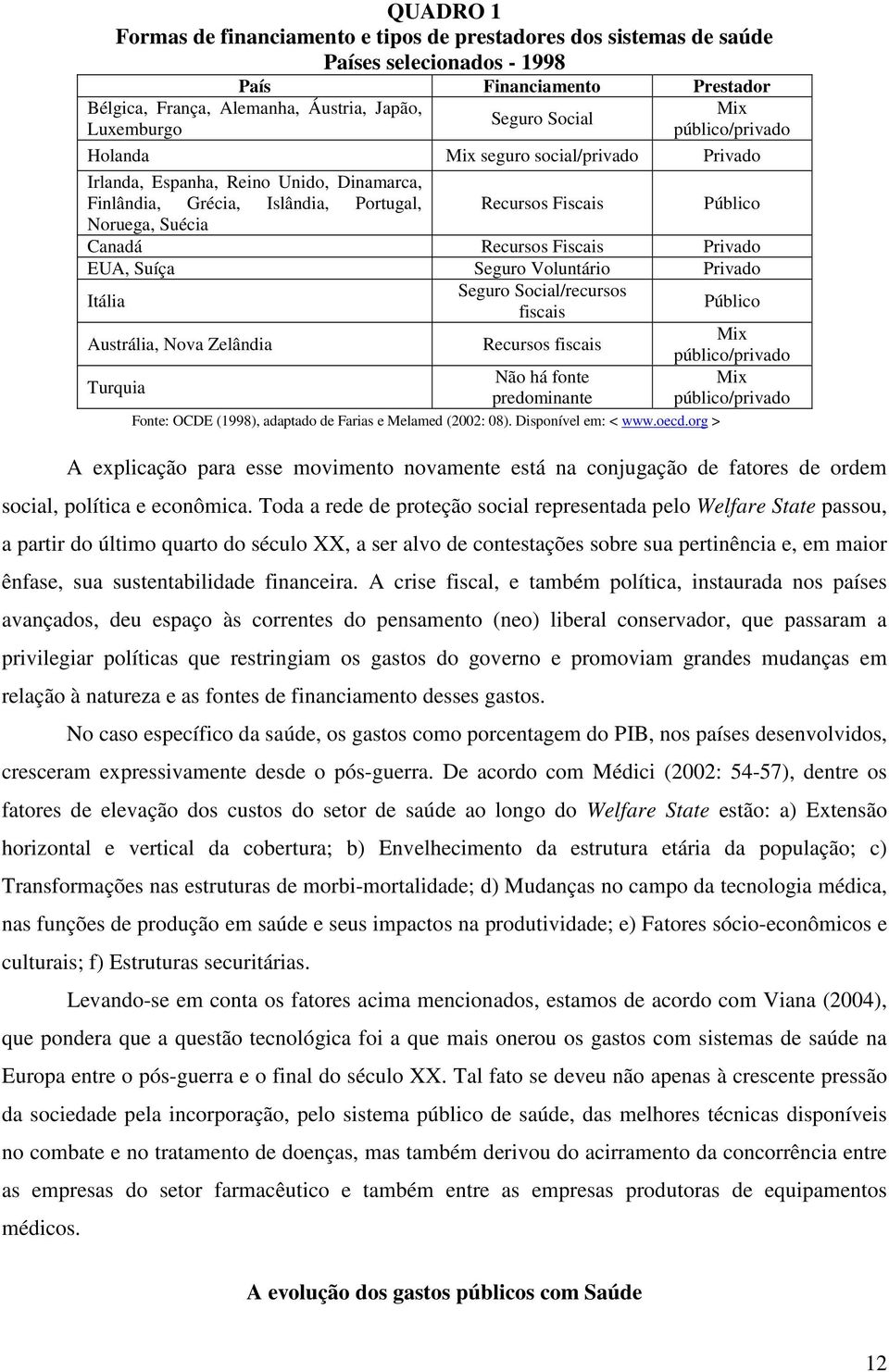 Zelândia Recursos fiscais Mix público/privado Turquia Não há fonte Mix predominante público/privado Fonte: OCDE (1998), adaptado de Farias e Melamed (2002: 08). Disponível em: < www.oecd.