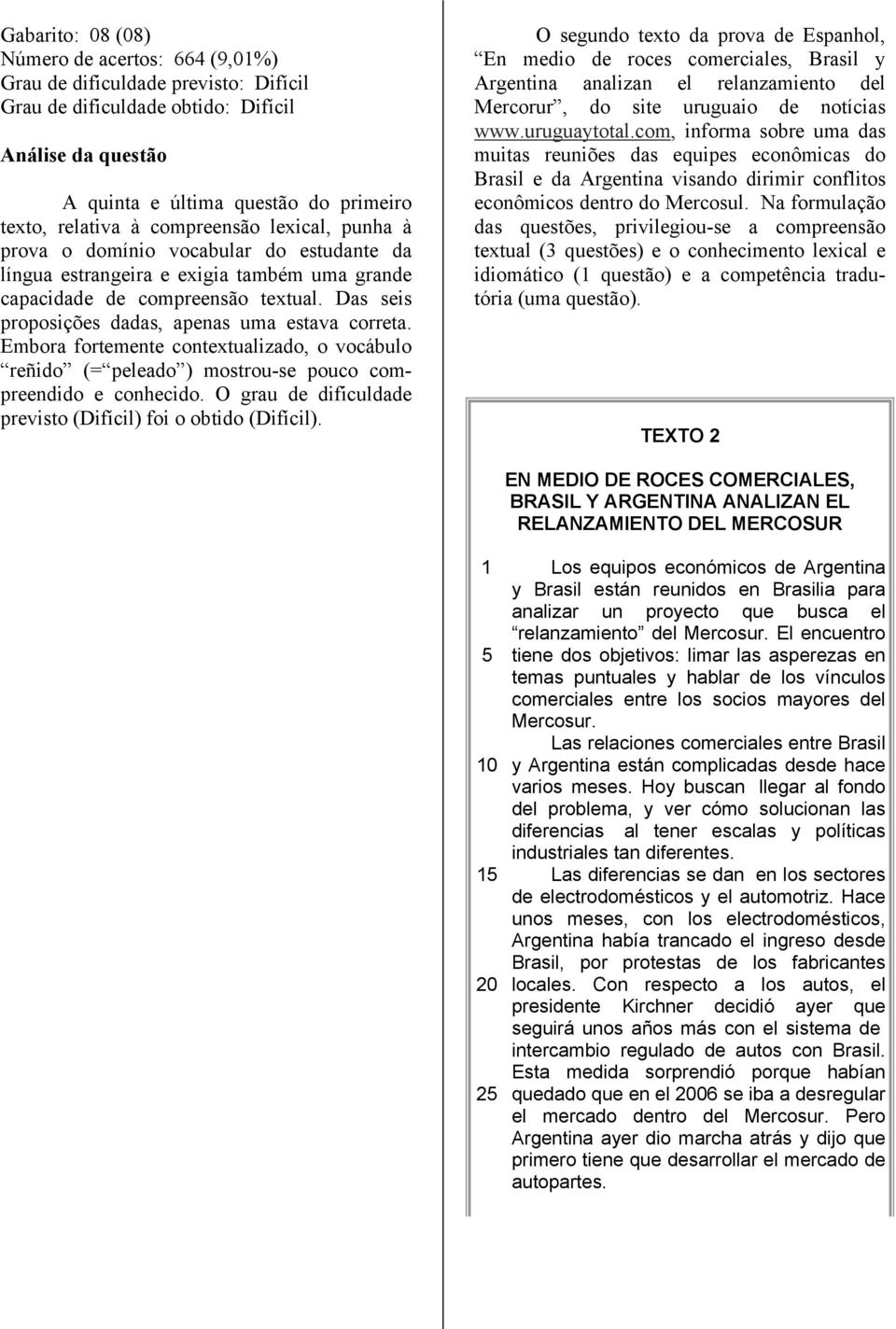 Embora fortemente contextualizado, o vocábulo reñido (= peleado ) mostrou-se pouco compreendido e conhecido. O grau de dificuldade previsto (Difícil) foi o obtido (Difícil).