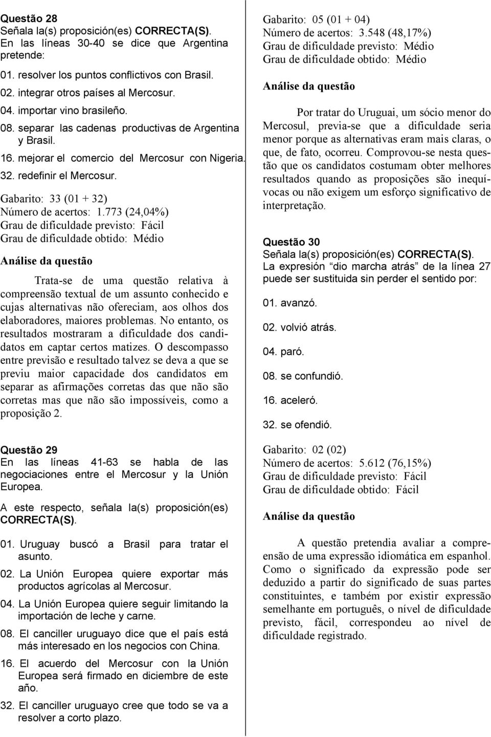 773 (24,04%) Grau de dificuldade previsto: Fácil Trata-se de uma questão relativa à compreensão textual de um assunto conhecido e cujas alternativas não ofereciam, aos olhos dos elaboradores, maiores