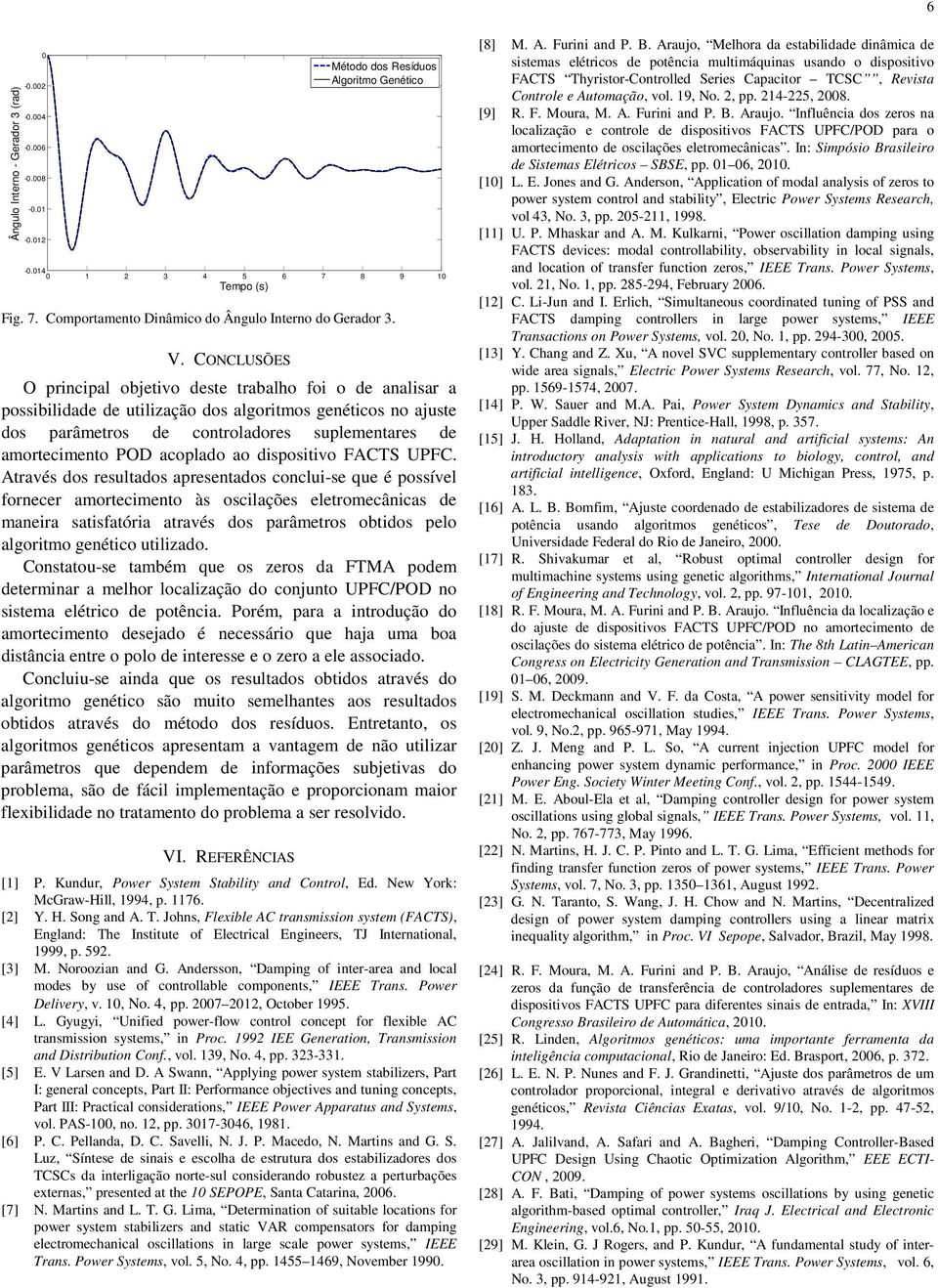 acoplado ao dispositivo FACTS UPFC.