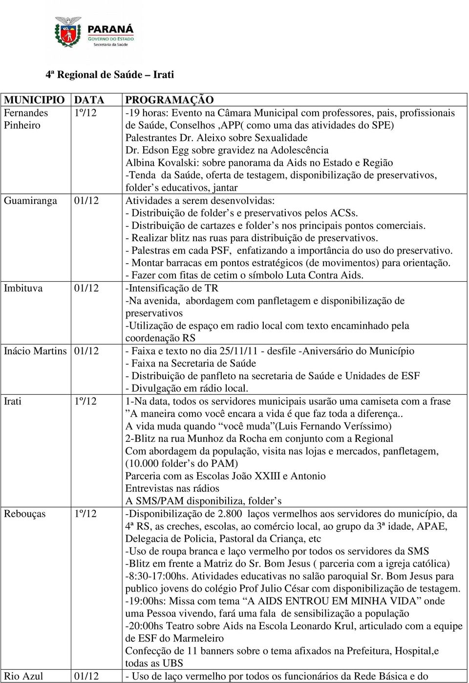 Edson Egg sobre gravidez na Adolescência Albina Kovalski: sobre panorama da Aids no Estado e Região -Tenda da Saúde, oferta de testagem, disponibilização de preservativos, folder s educativos, jantar