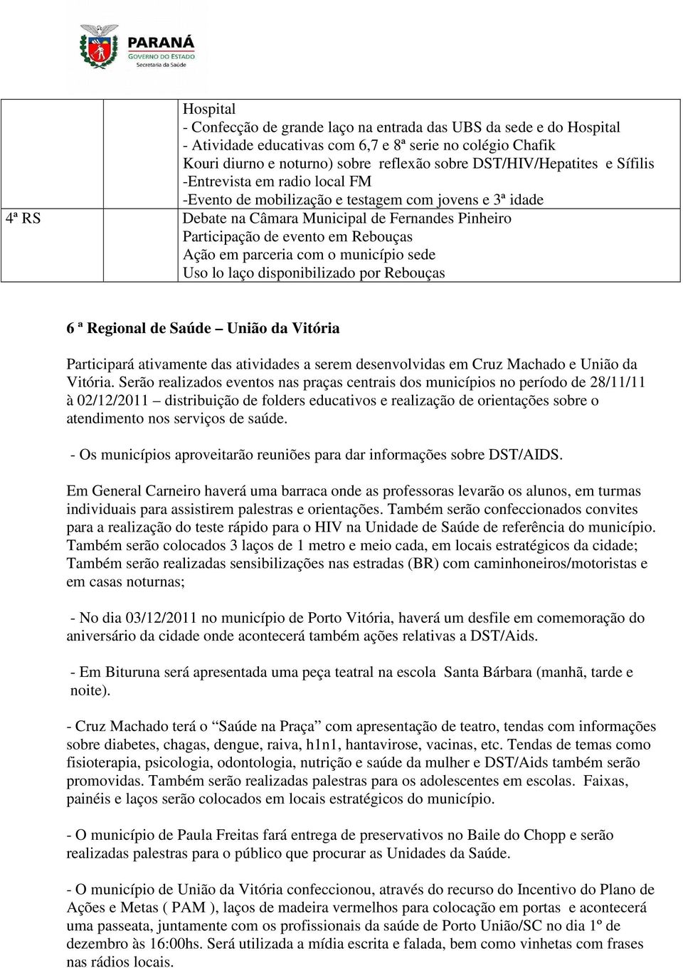 parceria com o município sede Uso lo laço disponibilizado por Rebouças 6 ª Regional de Saúde União da Vitória Participará ativamente das atividades a serem desenvolvidas em Cruz Machado e União da