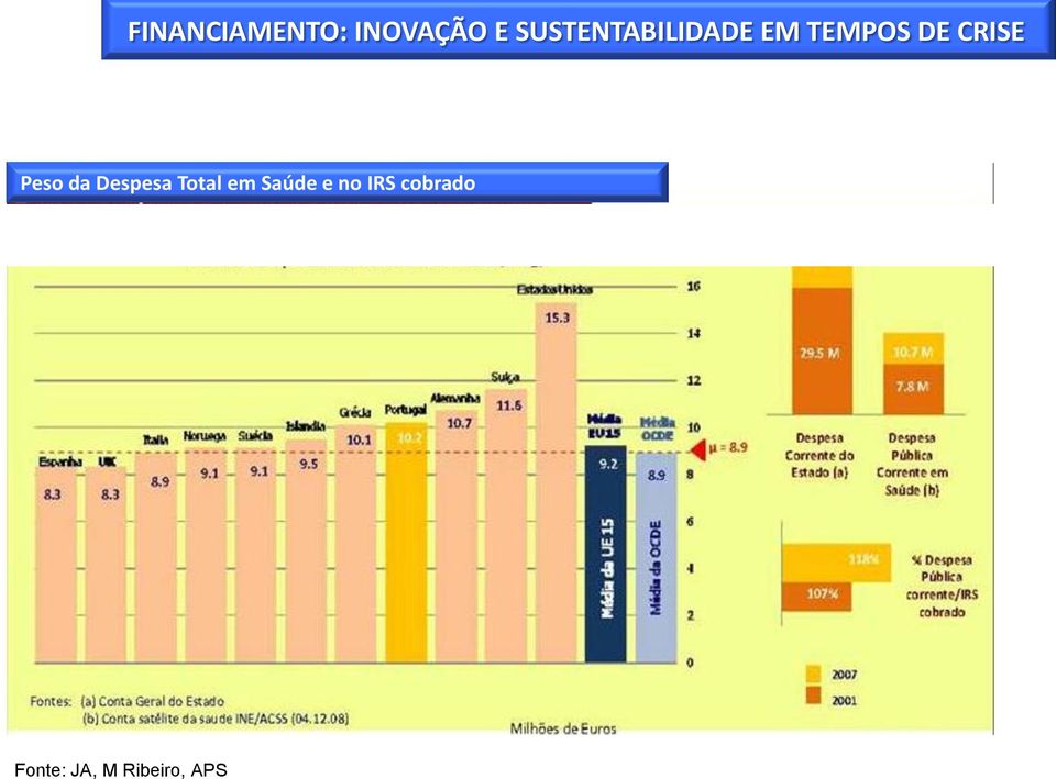 no IRS cobrado