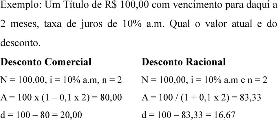 Desconto Comercial Desconto Racional N = 100,00, i = 10% a.