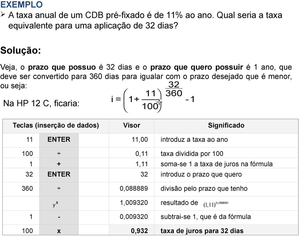 32 11 360 i = 1+ Na HP 12 C, ficaria: -1 100 Teclas (inserção de dados) Visor Significado 11 ENTER 11,00 introduz a taxa ao ano 100 0,11 taxa dividida por 100 1 + 1,11 soma-se