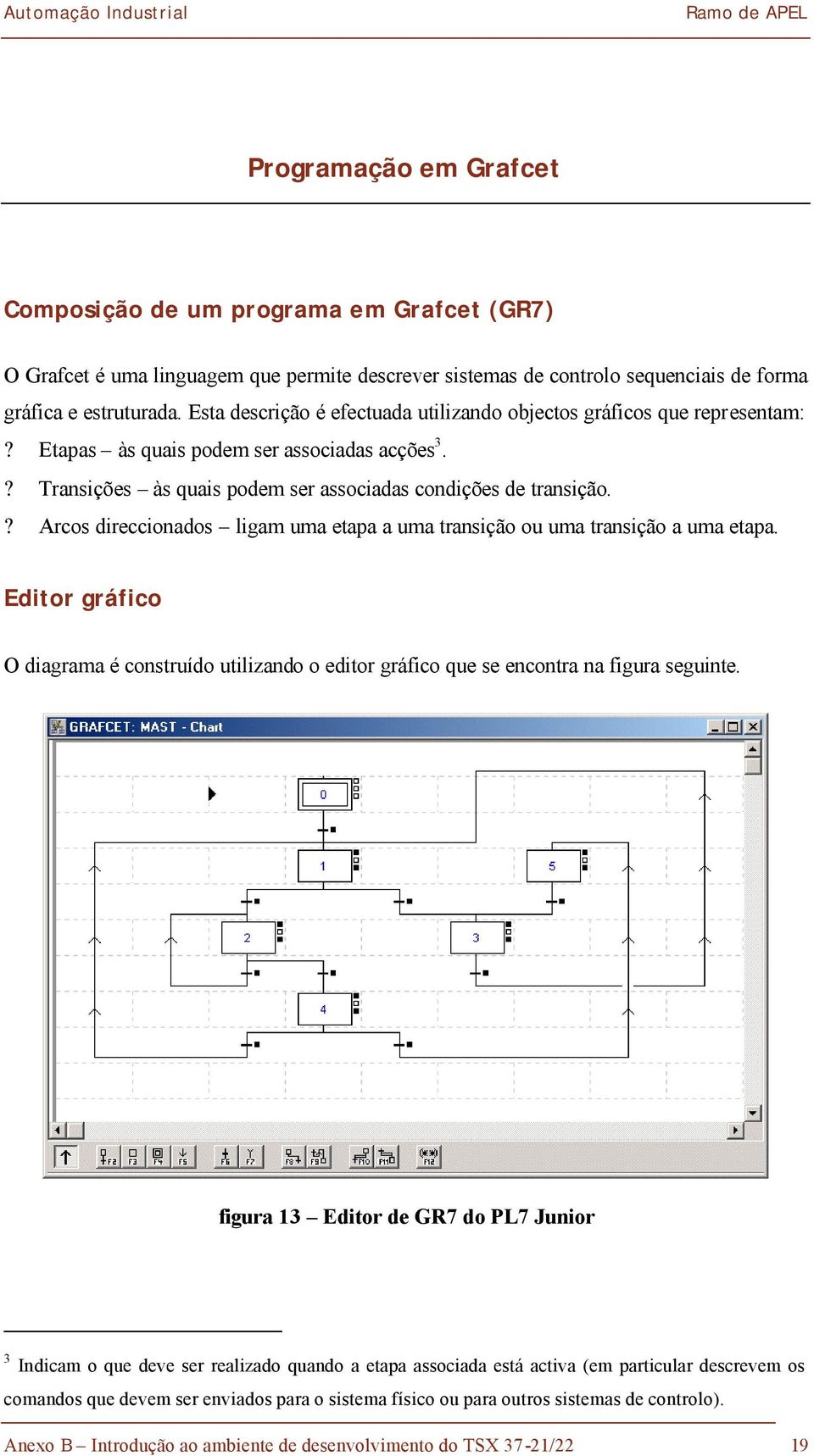 ? Arcos direccionados ligam uma etapa a uma transição ou uma transição a uma etapa. Editor gráfico O diagrama é construído utilizando o editor gráfico que se encontra na figura seguinte.
