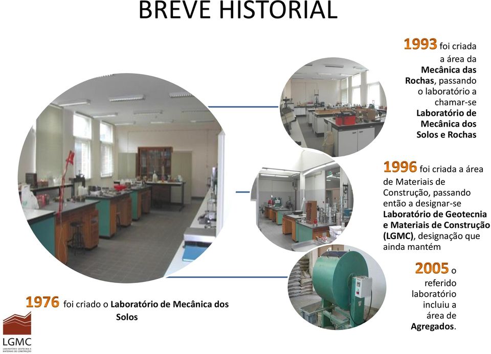 então a designar-se Laboratório de Geotecnia e Materiais de Construção (LGMC), designação que