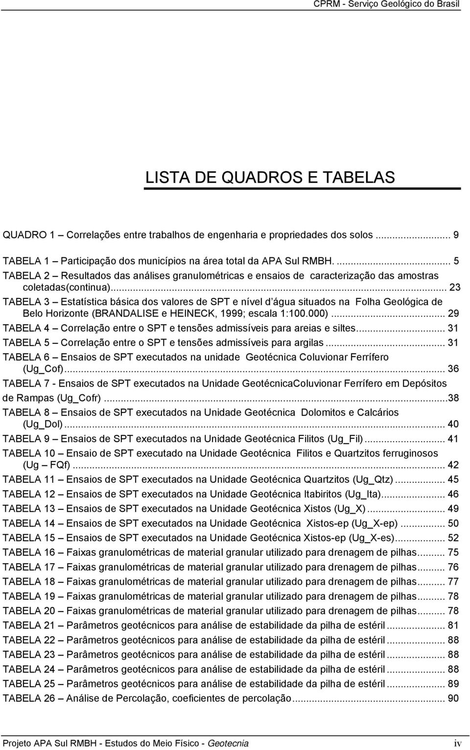 .. 23 TABELA 3 Estatística básica dos valores de SPT e nível d água situados na Folha Geológica de Belo Horizonte (BRANDALISE e HEINECK, 1999; escala 1:100.000).