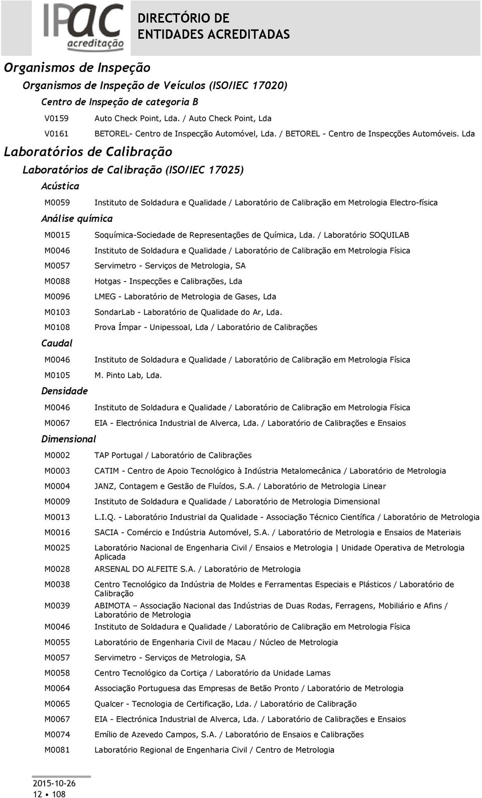 Lda Laboratórios de Calibração Laboratórios de Calibração (ISO/IEC 17025) Acústica M0059 Instituto de Soldadura e Qualidade / Laboratório de Calibração em Metrologia Electro-física Análise química