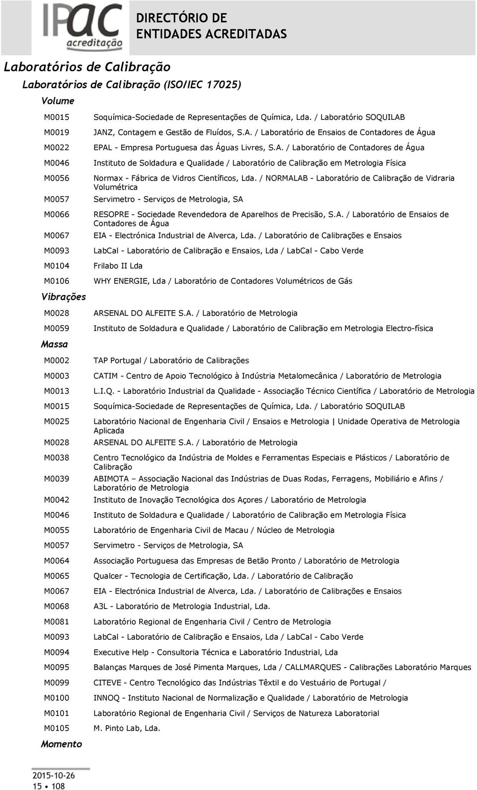 / Laboratório SOQUILAB JANZ, Contagem e Gestão de Fluídos, S.A. / Laboratório de Ensaios de Contadores de Água EPAL - Empresa Portuguesa das Águas Livres, S.A. / Laboratório de Contadores de Água Instituto de Soldadura e Qualidade / Laboratório de Calibração em Metrologia Física Normax - Fábrica de Vidros Científicos, Lda.