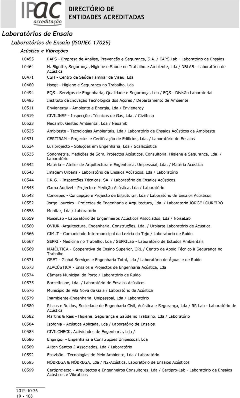 Bigotte, Segurança, Higiene e Saúde no Trabalho e Ambiente, Lda / NBLAB - Laboratório de Acústica CSH - Centro de Saúde Familiar de Viseu, Lda Hsegt - Higiene e Segurança no Trabalho, Lda EQS -
