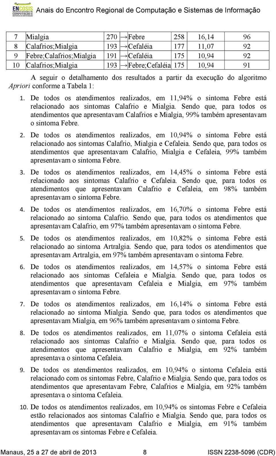 De todos os atendimentos realizados, em 11,94% o sintoma Febre está relacionado aos sintomas Calafrio e Mialgia.