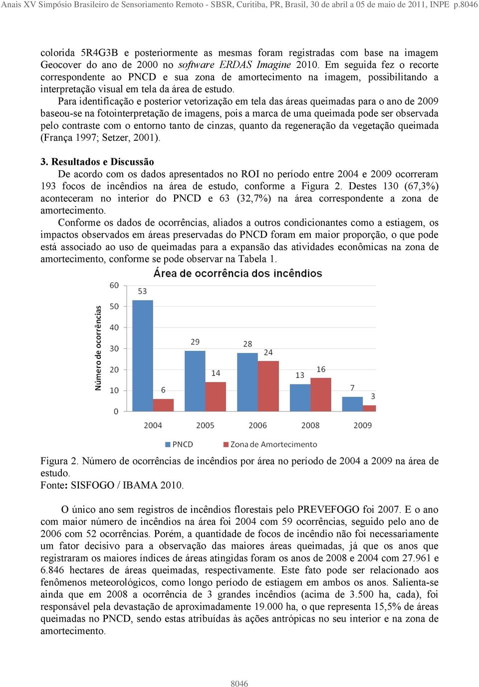 Em seguida fez o recorte correspondente ao PNCD e sua zona de amortecimento na imagem, possibilitando a interpretação visual em tela da área de estudo.