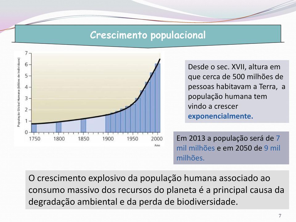 crescer exponencialmente. Em 2013 a população será de 7 mil milhões e em 2050 de 9 mil milhões.