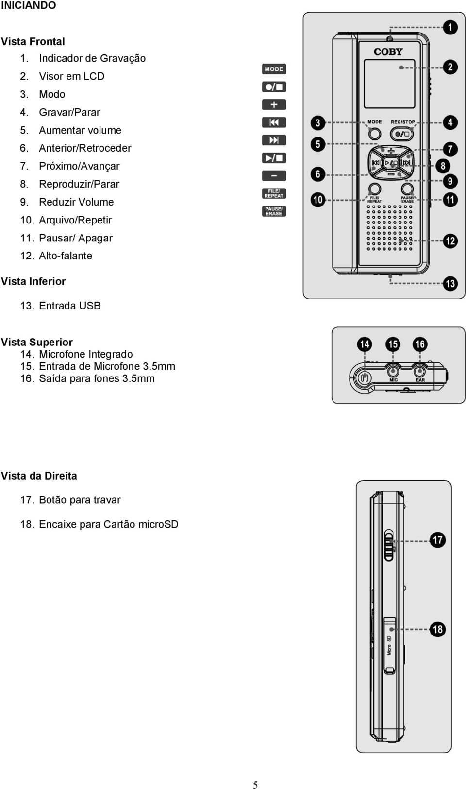 Pausar/ Apagar 12. Alto-falante Vista Inferior 13. Entrada USB Vista Superior 14. Microfone Integrado 15.