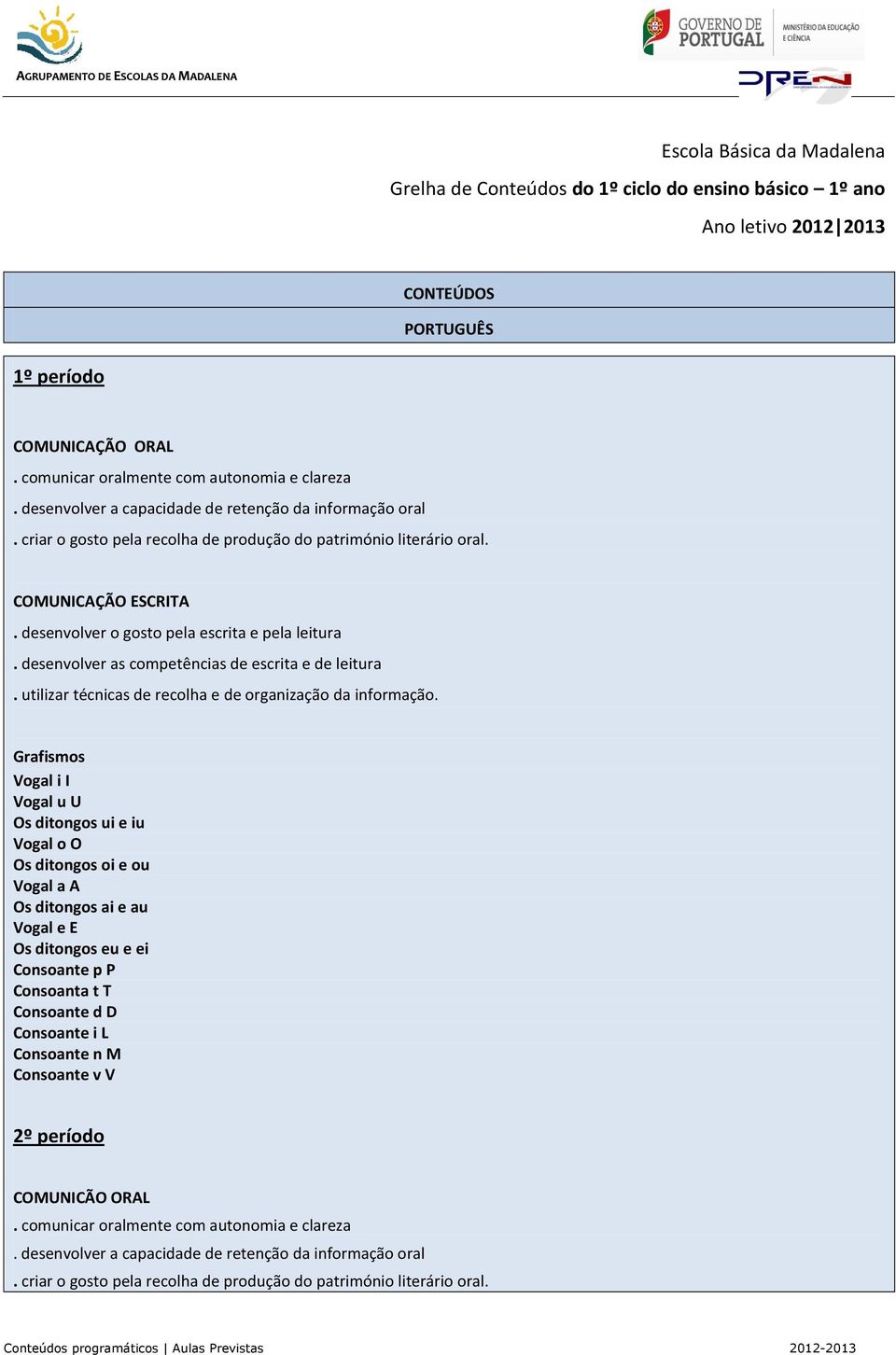 desenvolver as competências de escrita e de leitura. utilizar técnicas de recolha e de organização da informação.