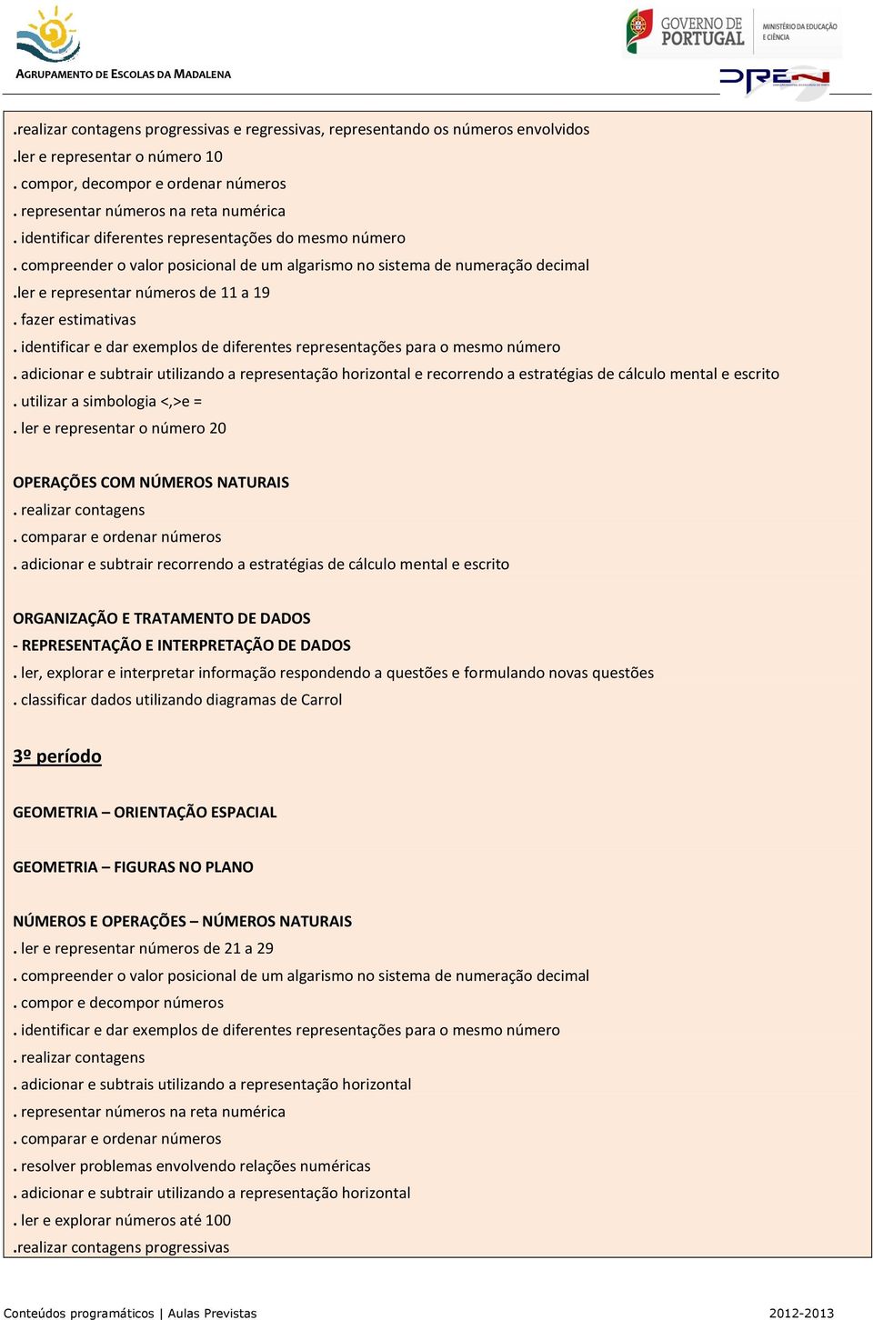 identificar e dar exemplos de diferentes representações para o mesmo número. adicionar e subtrair utilizando a representação horizontal e recorrendo a estratégias de cálculo mental e escrito.