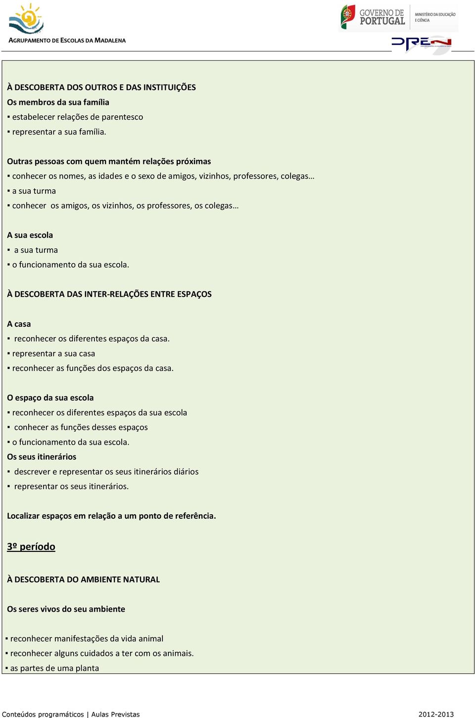 colegas A sua escola a sua turma o funcionamento da sua escola. À DESCOBERTA DAS INTER-RELAÇÕES ENTRE ESPAÇOS A casa reconhecer os diferentes espaços da casa.