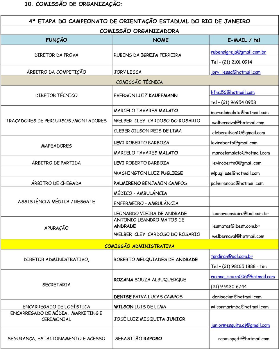 com COMISSÃO TÉCNICA DIRETOR TÉCNICO TRAÇADORES DE PERCURSOS /MONTADORES MAPEADORES EVERSON LUIZ KAUFFMANN MARCELO TAVARES MALATO WELBER CLEY CARDOSO DO ROSARIO CLEBER GILSON REIS DE LIMA LEVI