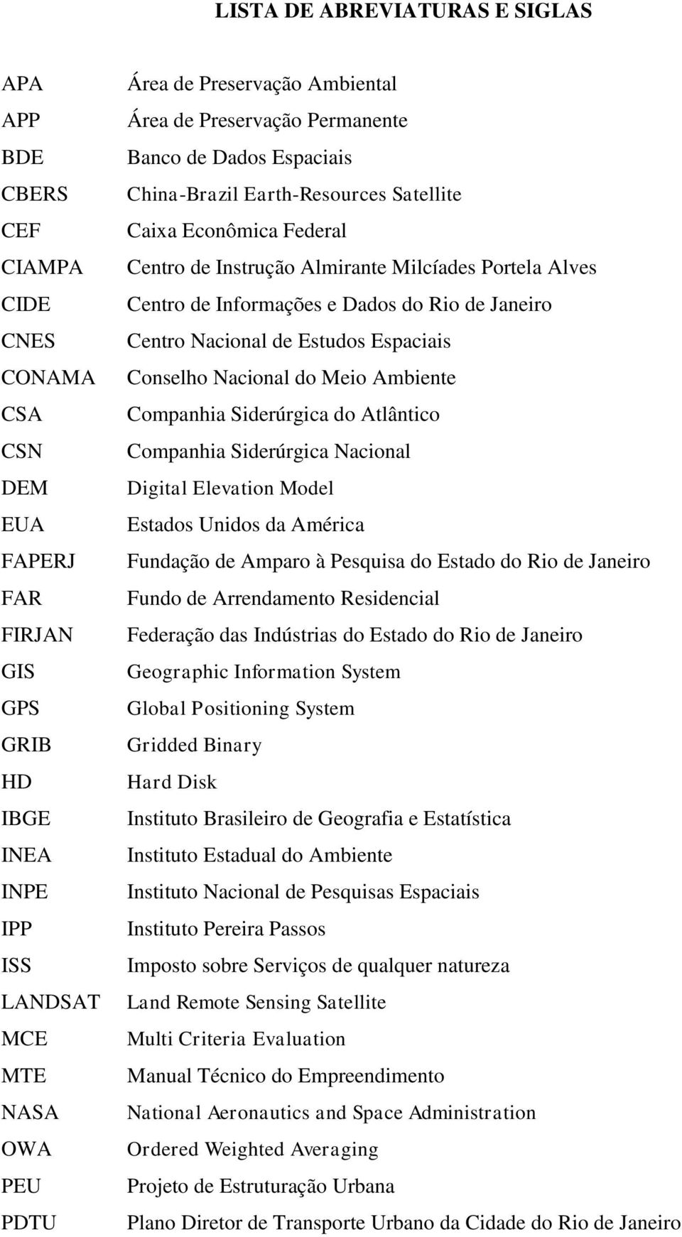 Centro de Informações e Dados do Rio de Janeiro Centro Nacional de Estudos Espaciais Conselho Nacional do Meio Ambiente Companhia Siderúrgica do Atlântico Companhia Siderúrgica Nacional Digital