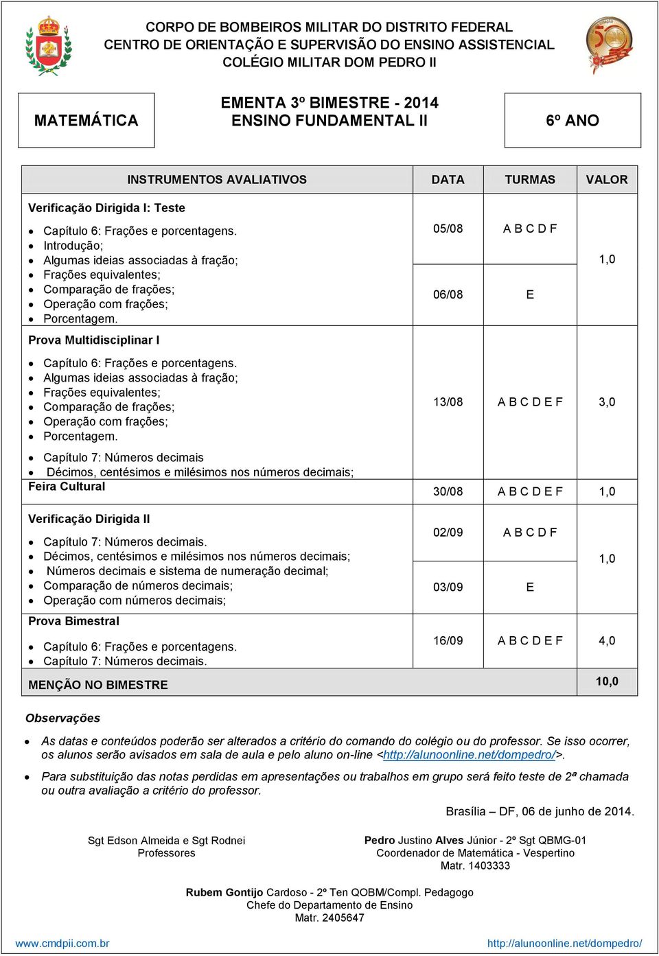 Prova Multidisciplinar I 05/08 A B C D F 06/08 E Capítulo 6: Frações e porcentagens. Algumas ideias associadas à fração; Frações equivalentes; Comparação de frações; Operação com frações; Porcentagem.