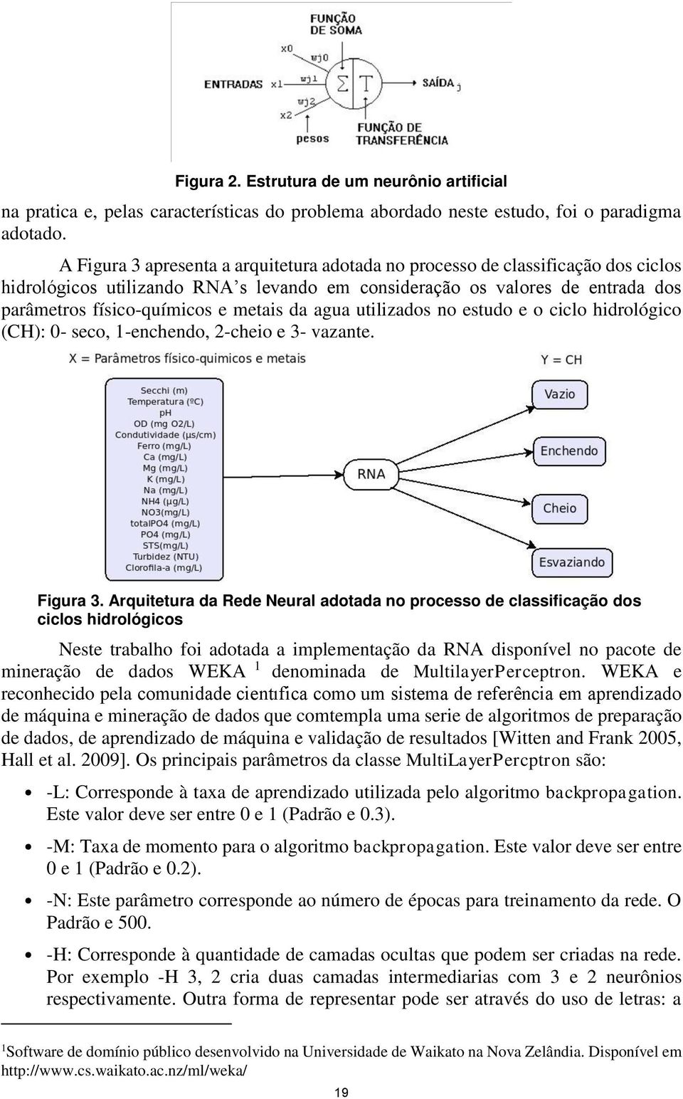 da agua utilizados no estudo e o ciclo hidrológico (CH): 0- seco, 1-enchendo, 2-cheio e 3- vazante. Figura 3.