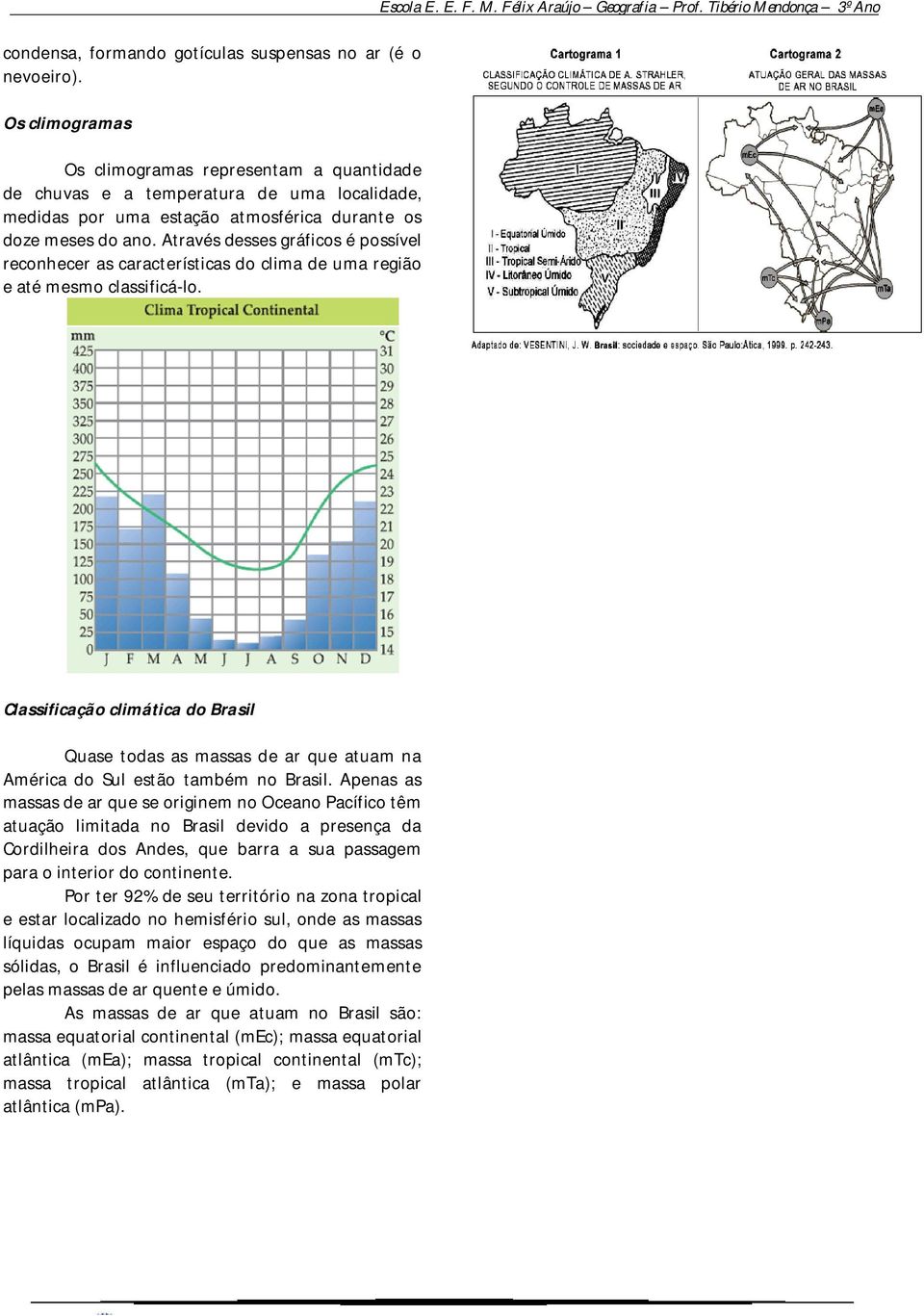 Através desses gráficos é possível reconhecer as características do clima de uma região e até mesmo classificá-lo. Escola E. E. F. M. Félix Araújo Geografia Prof.