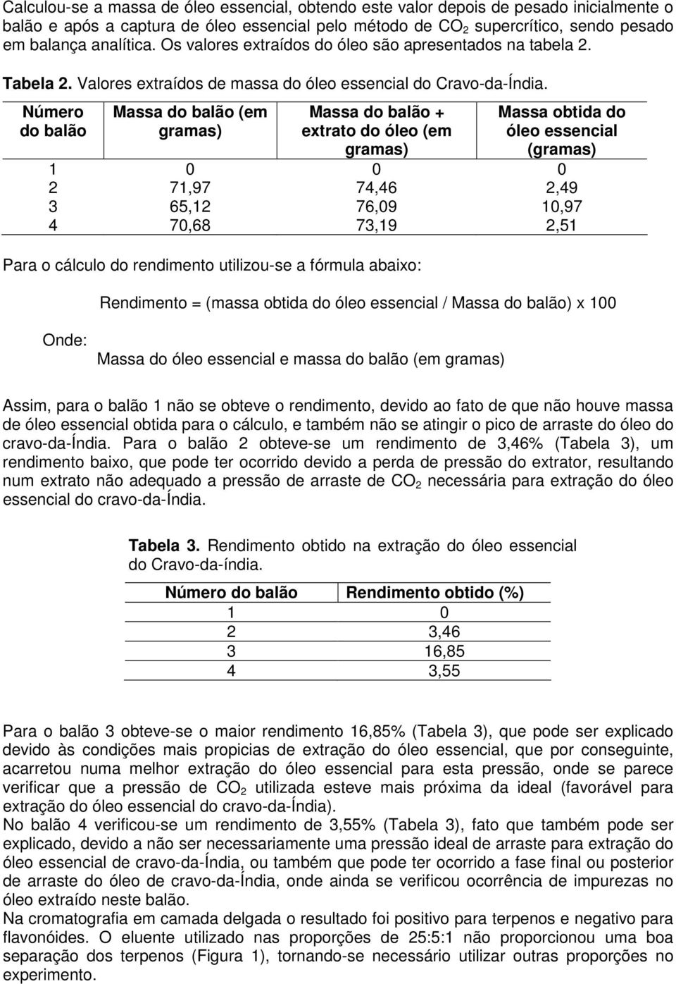 Número do balão Massa do balão (em gramas) Massa do balão + extrato do óleo (em gramas) Massa obtida do óleo essencial (gramas) 1 0 0 0 2 71,97 74,46 2,49 3 65,12 76,09 10,97 4 70,68 73,19 2,51 Para