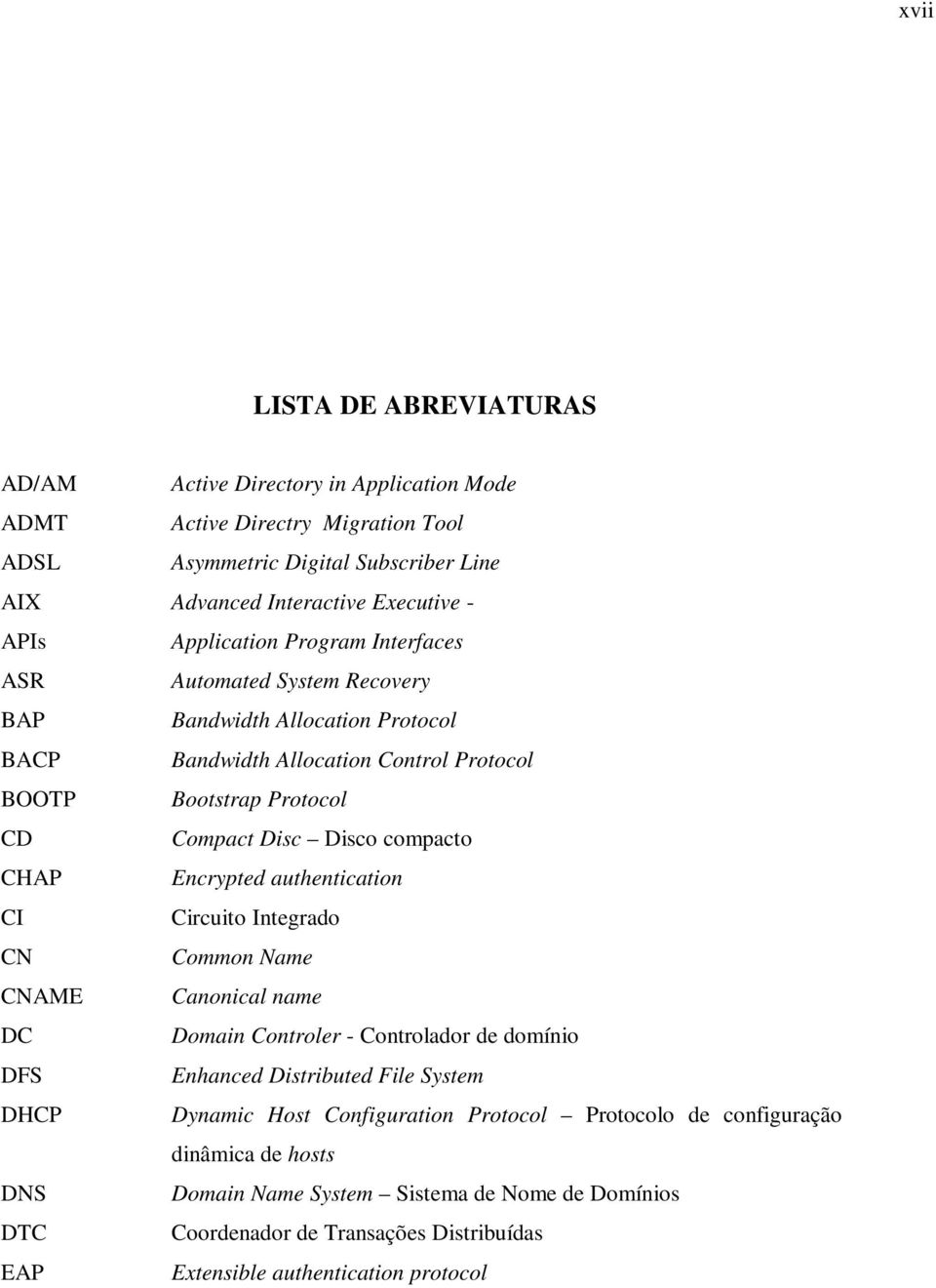 compacto CHAP Encrypted authentication CI Circuito Integrado CN Common Name CNAME Canonical name DC Domain Controler - Controlador de domínio DFS Enhanced Distributed File System DHCP Dynamic