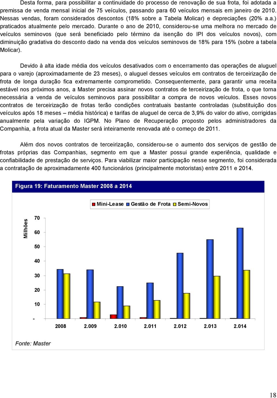 Durante o ano de 2010, considerou-se uma melhora no mercado de veículos seminovos (que será beneficiado pelo término da isenção do IPI dos veículos novos), com diminuição gradativa do desconto dado