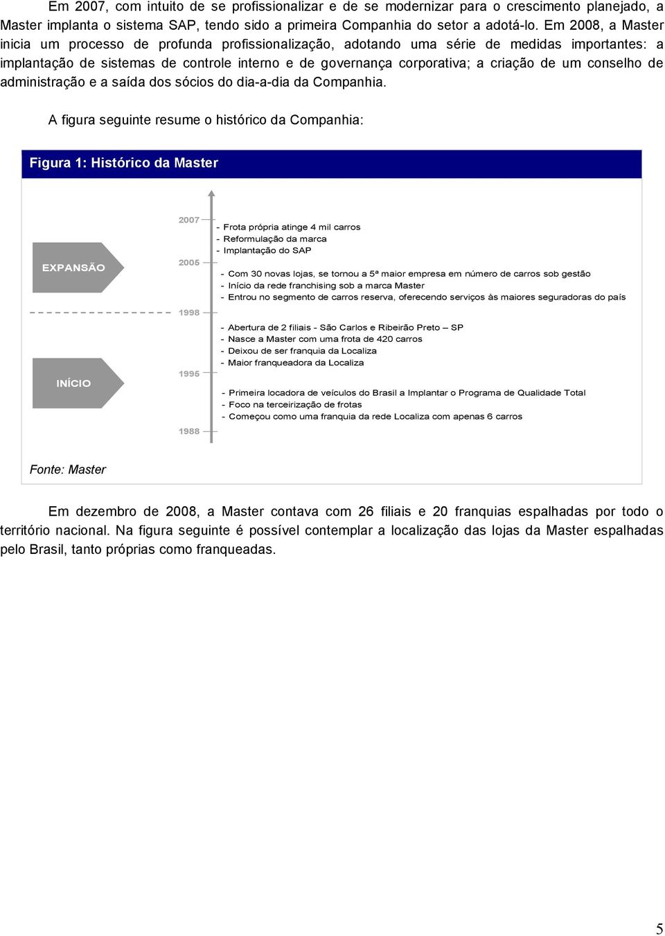 um conselho de administração e a saída dos sócios do dia-a-dia da Companhia.