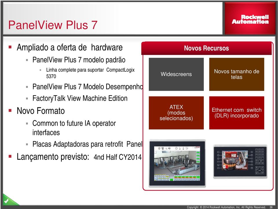 Common to future IA operator interfaces Placas Adaptadoras para retrofit Panel view Lançamento previsto: 4nd