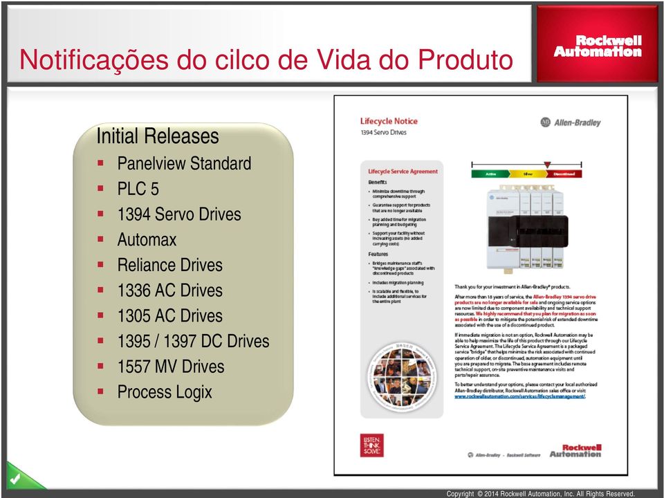 Automax Reliance Drives 1336 AC Drives 1305 AC