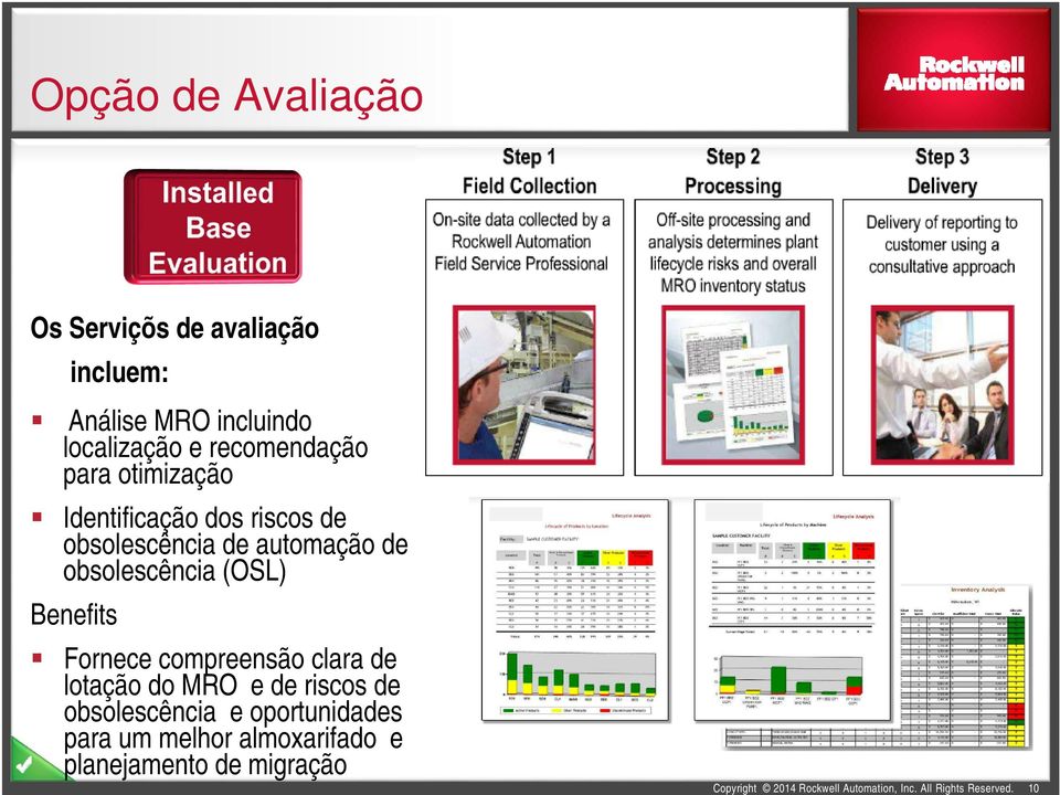de obsolescência (OSL) Benefits Fornece compreensão clara de lotação do MRO e de riscos