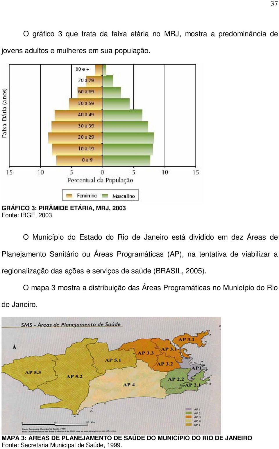 O Município do Estado do Rio de Janeiro está dividido em dez Áreas de Planejamento Sanitário ou Áreas Programáticas (AP), na tentativa de