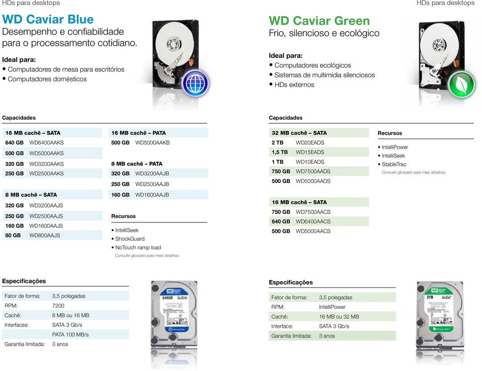 externos HDs para desktops 16 MB cachê SATA 16 MB cachê PATA 640 GB WD6400AAKS 500 GB WD5000AAKB 500 GB WD5000AAKS 320 GB WD3200AAKS 8 MB cachê PATA 250 GB WD2500AAKS 320 GB WD3200AAJB 250 GB