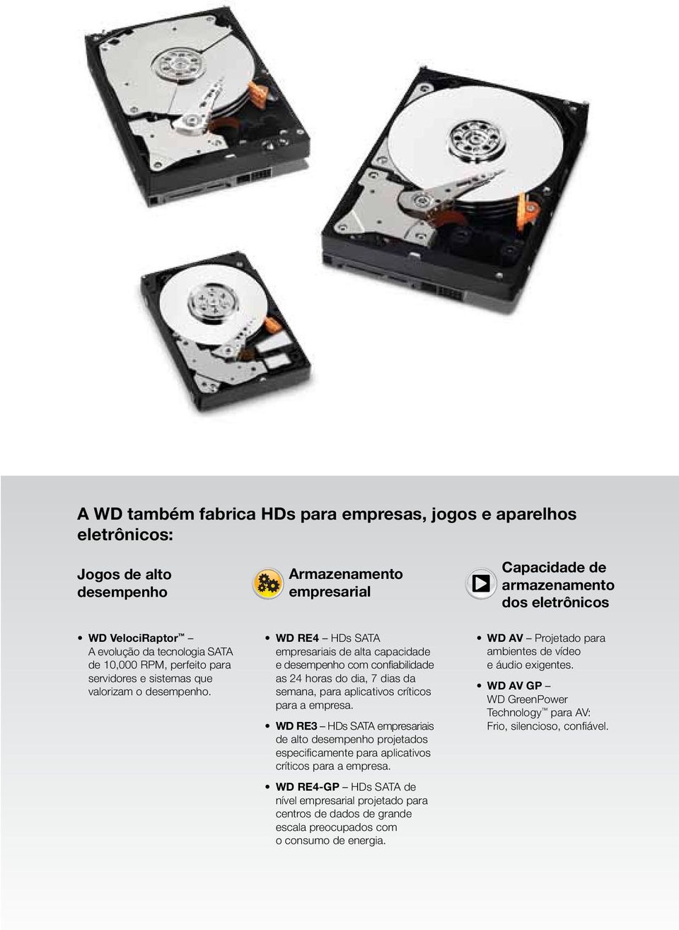 WD RE4 HDs SATA empresariais de alta capacidade e desempenho com confiabilidade as 24 horas do dia, 7 dias da semana, para aplicativos críticos para a empresa.